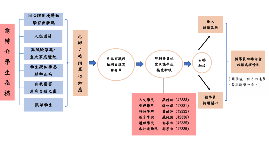 ek4045j03ru,4